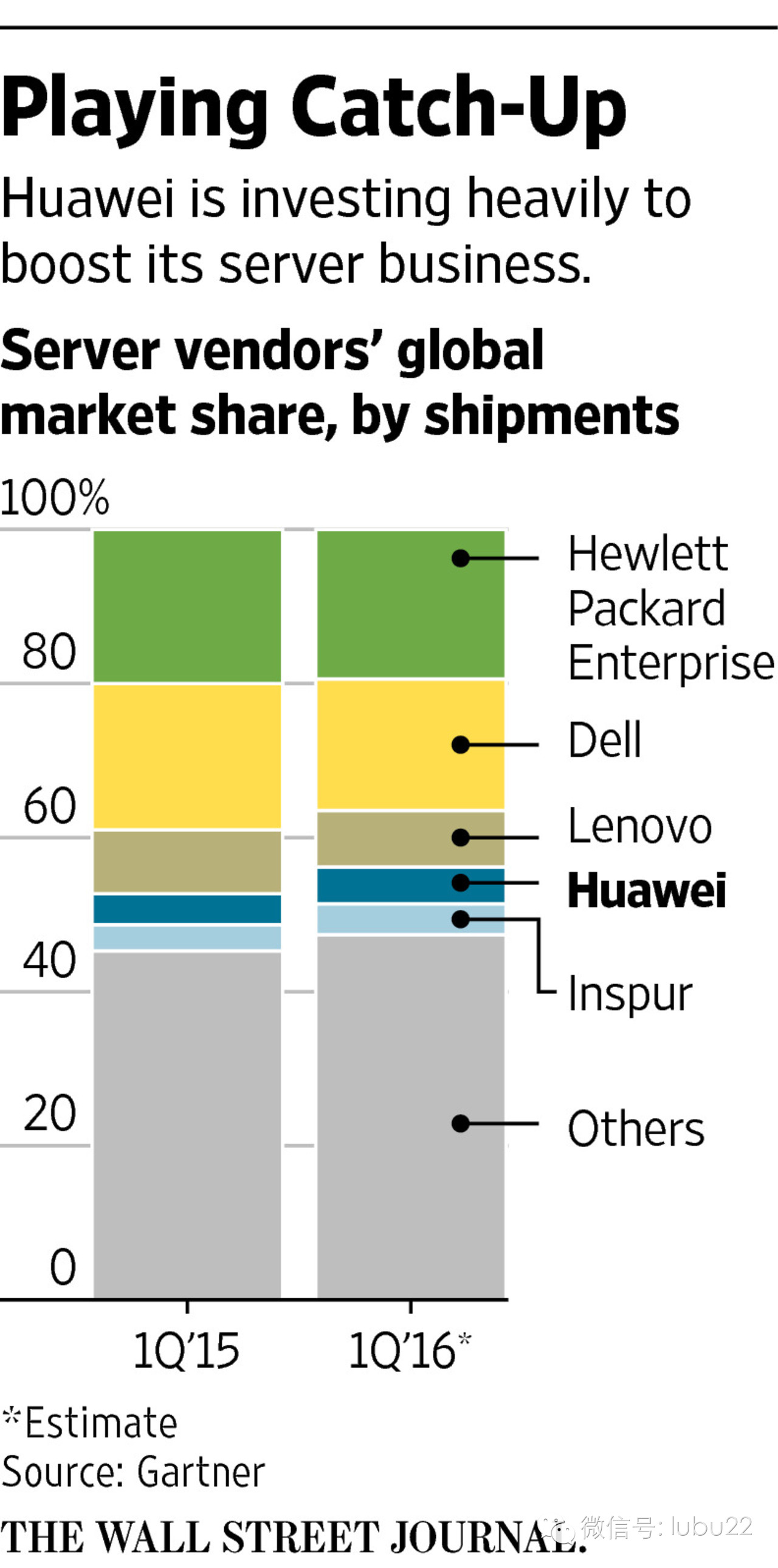 关于欧洲巨头球队底薪签约现象频现，引发球员市场变动的信息