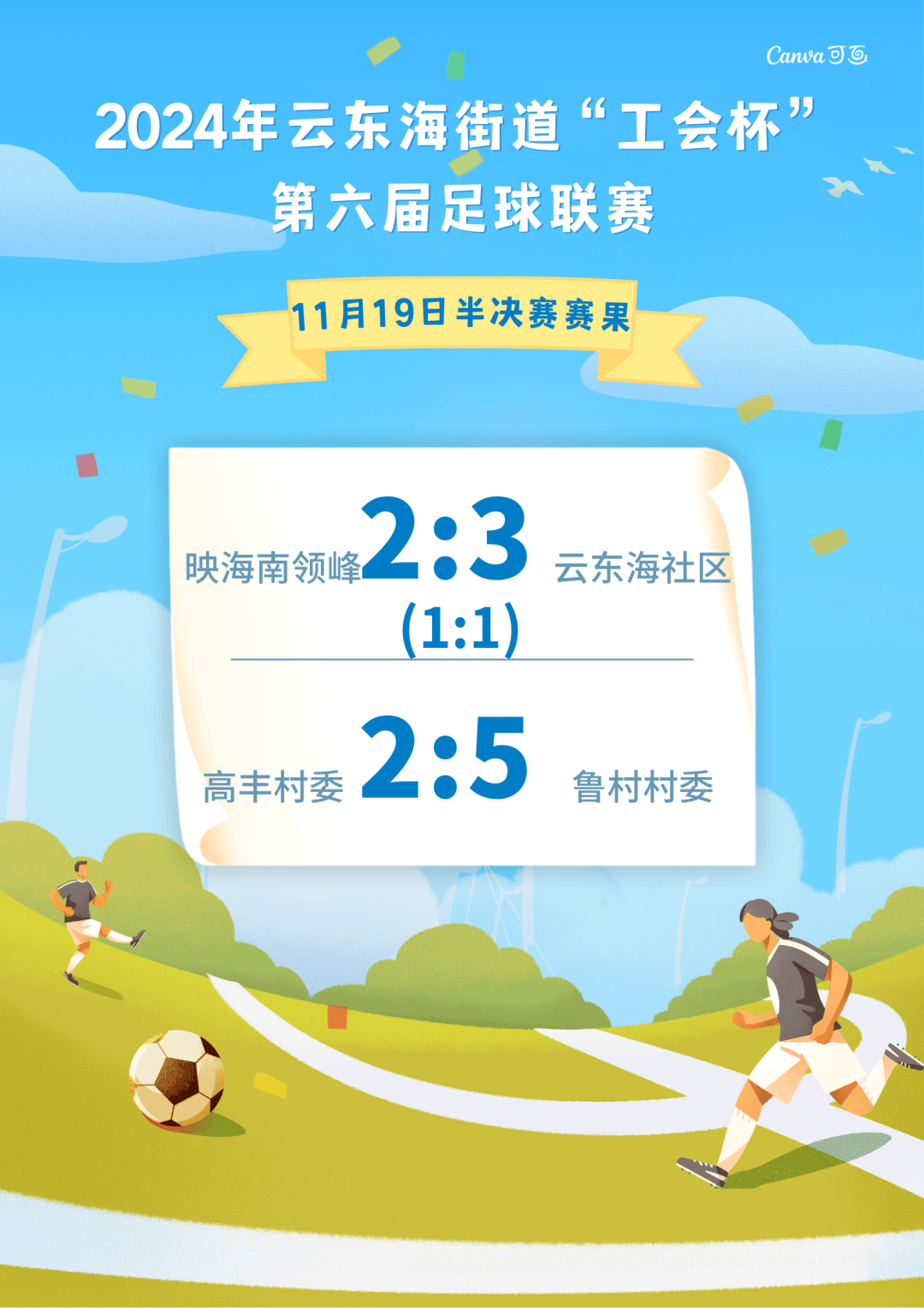 九游体育官方入口-足球赛冠军战打响，双方实力均衡的简单介绍