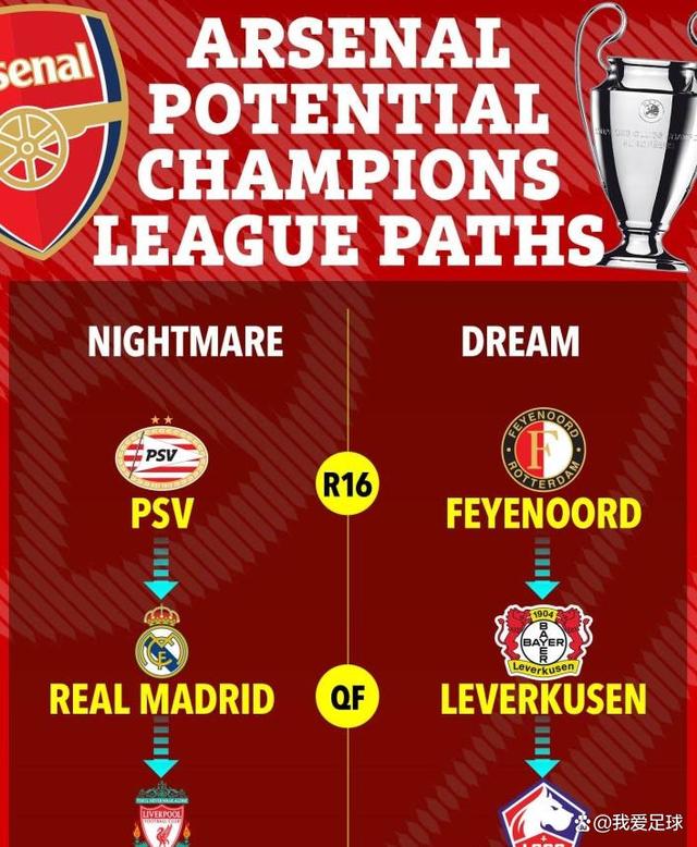 九游app下载-包含阿森纳状态回暖，冲击英超欧冠资格的词条