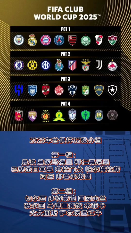 2025世俱杯:帕尔梅拉斯赛前焦点揭秘 2025世俱杯:帕尔梅拉斯赛前焦点揭秘