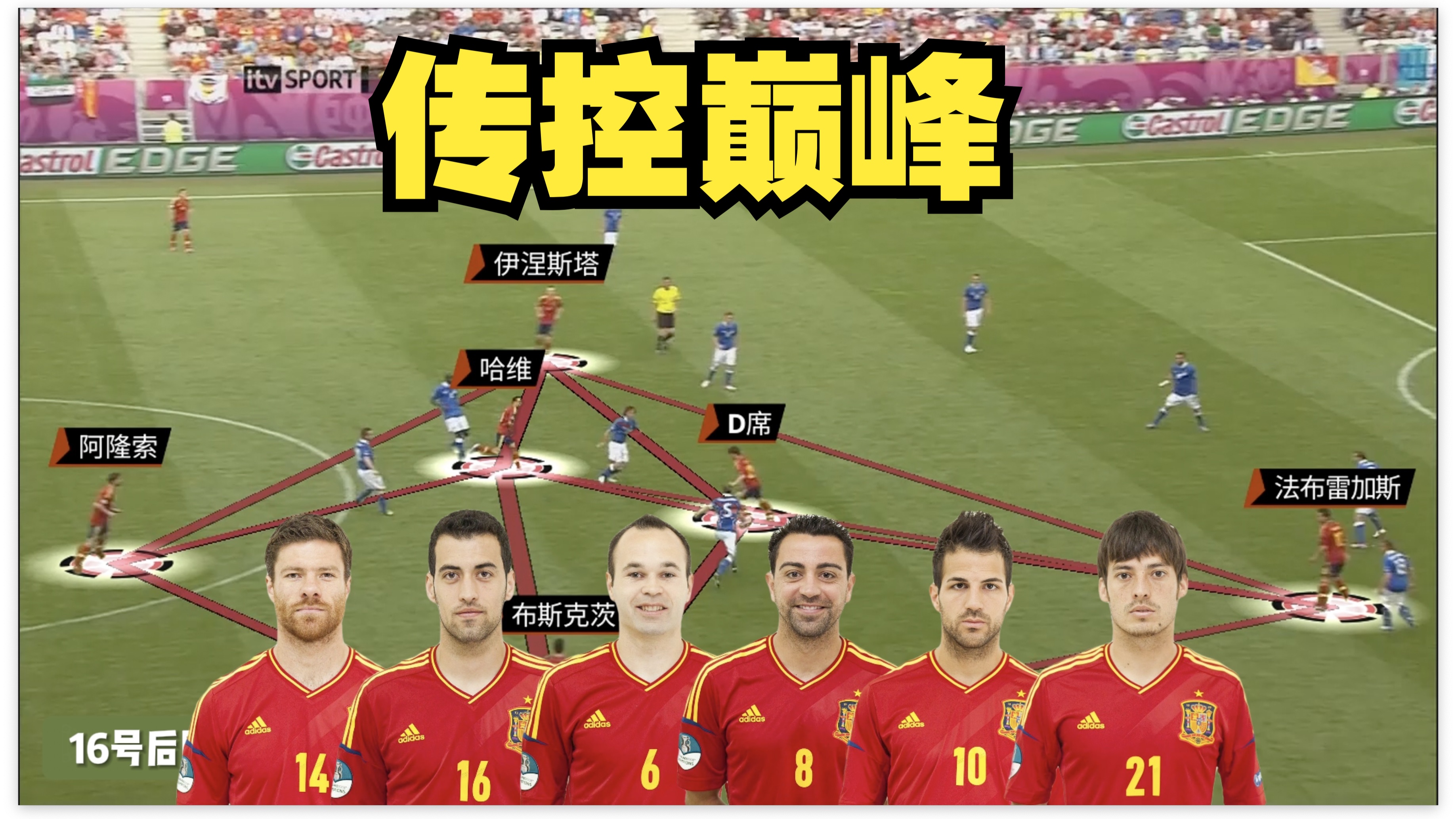 西班牙锋线火力强劲欧洲锦标赛 西班牙锋线火力强劲欧洲锦标赛