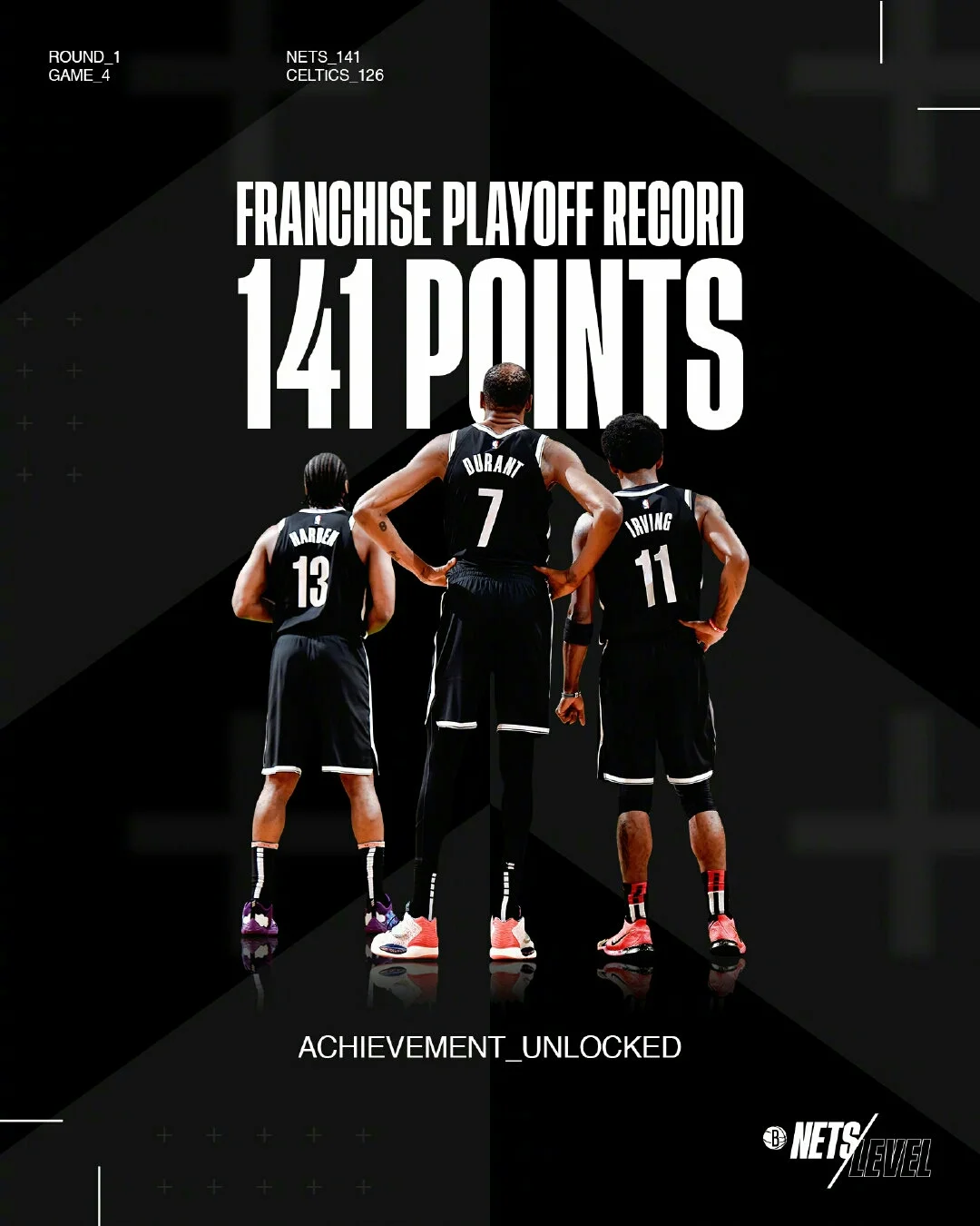 九游娱乐-篮网主场告捷,全队士气高涨