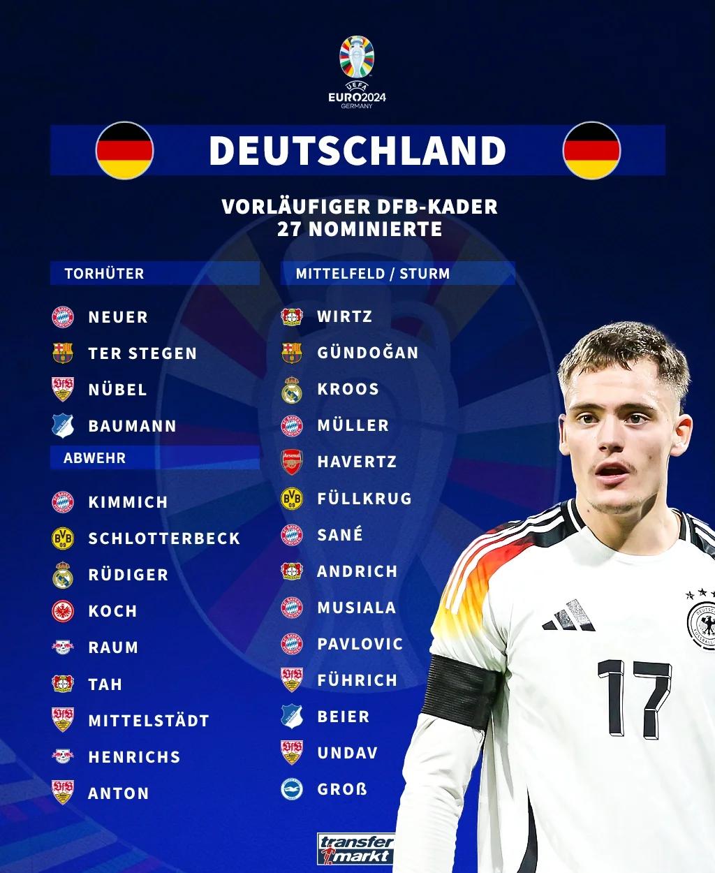 九游娱乐-德国主帅透露球队备战计划，冲击世界杯冠军的简单介绍