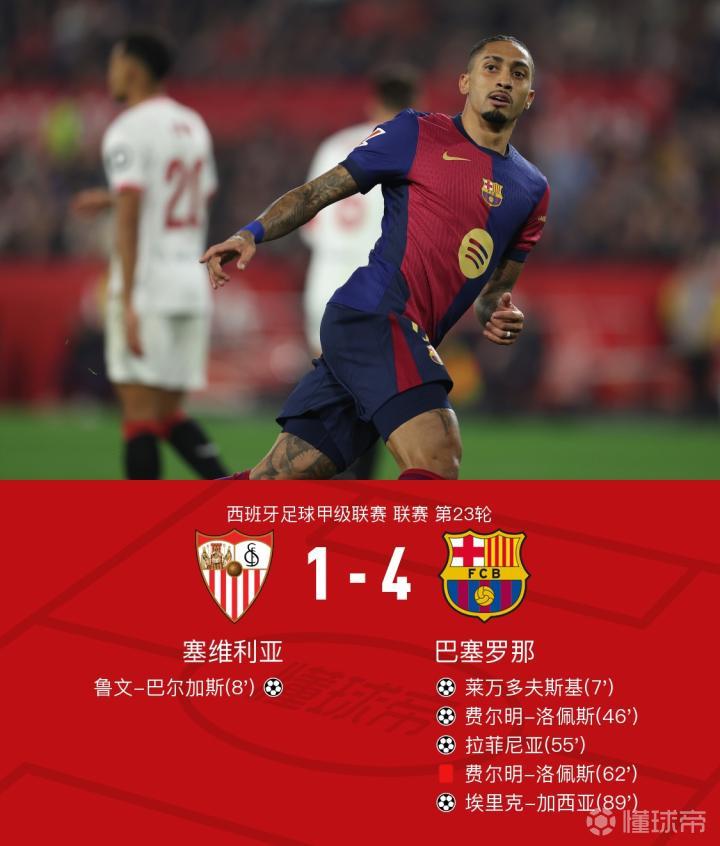 塞内加尔力克南非,实现主场全胜取得领先 塞内加尔力克南非,实现主场全胜取得领先