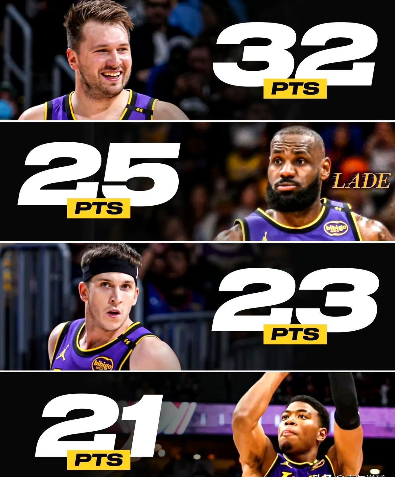 阿斯顿维拉队紧咬大半场，遗憾淘汰湖人