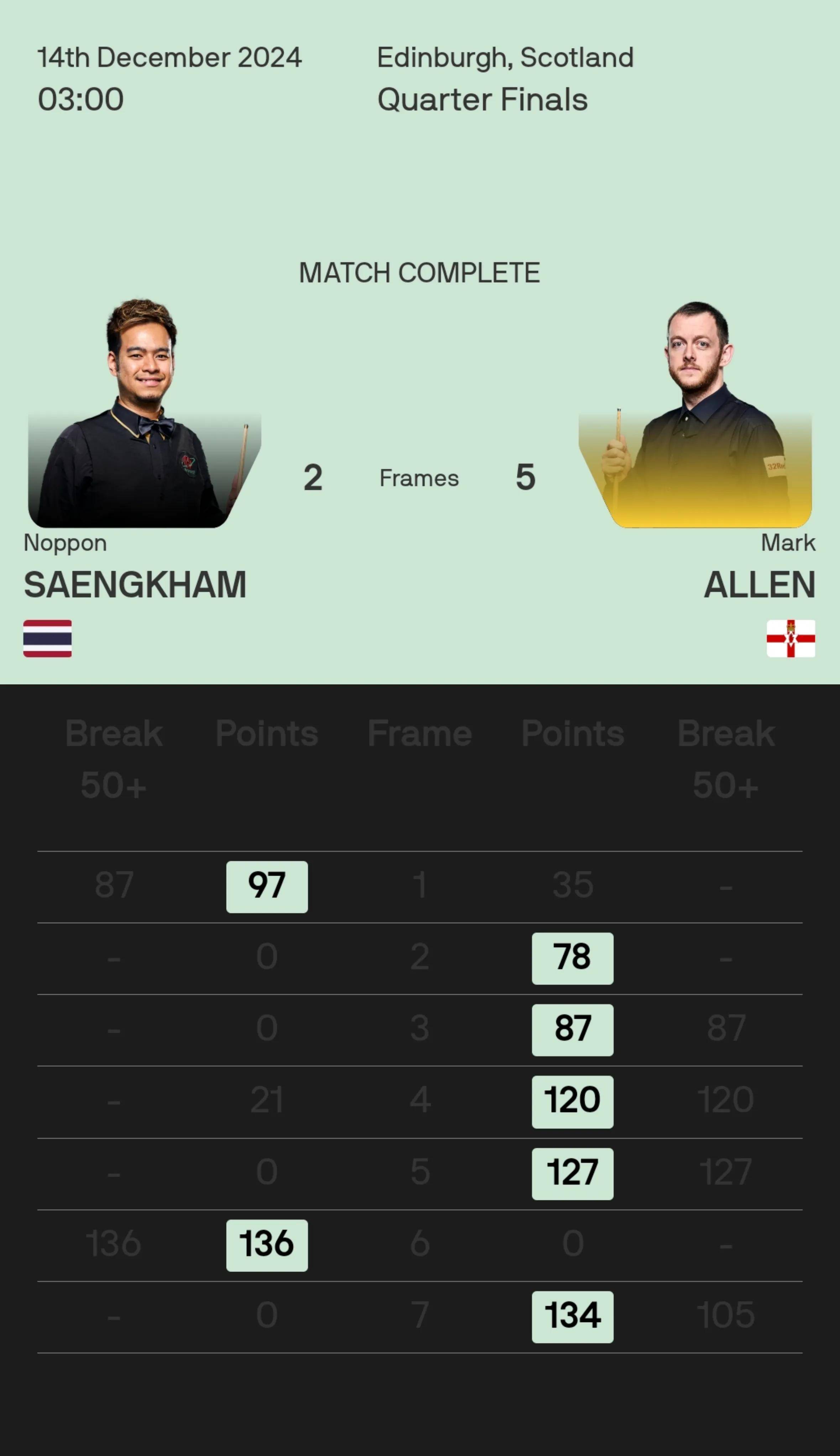 苏格兰备战欧锦赛预选赛,迎战摩尔多瓦的简单介绍 苏格兰备战欧锦赛预选赛,迎战摩尔多瓦的简单介绍