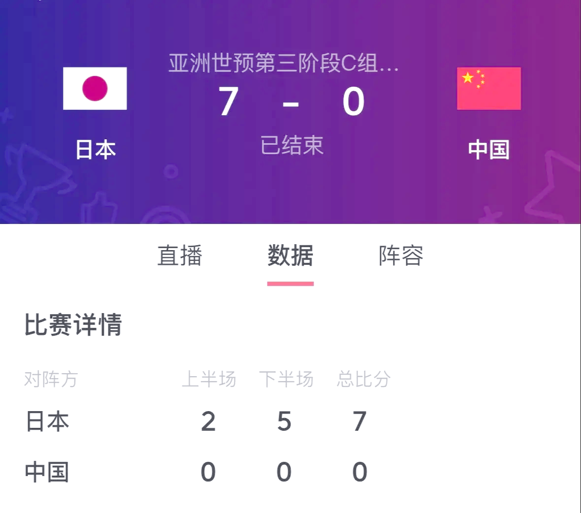 天海惨败,需要反思战术问题 天海惨败,需要反思战术问题