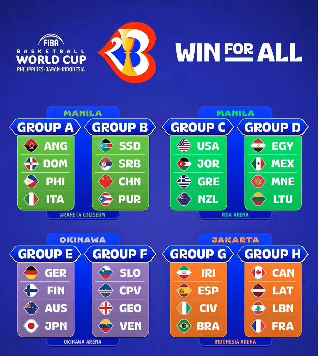 九游娱乐网页-篮球世界杯全球精彩赛况汇总