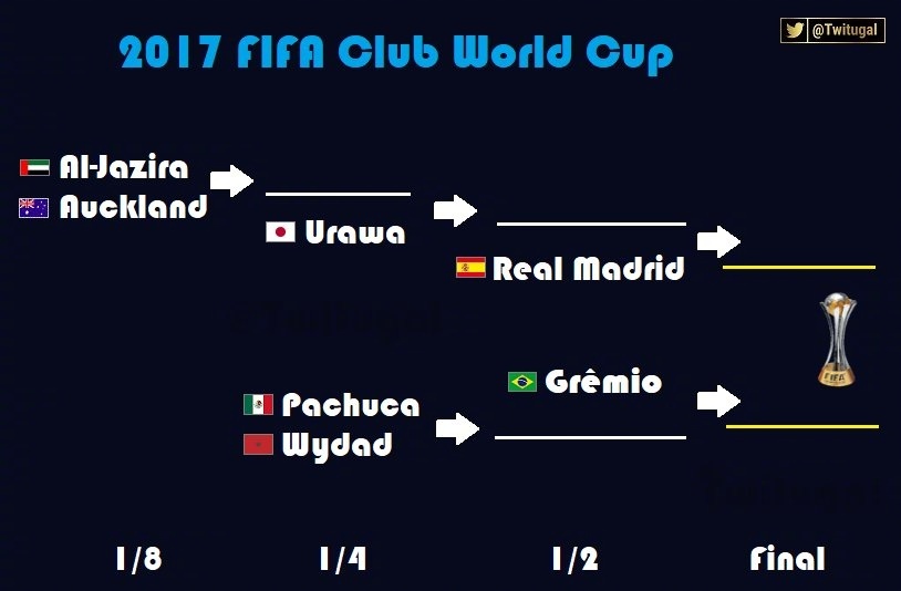 非洲球队凭借绝杀晋级亚冠八强 非洲球队凭借绝杀晋级亚冠八强