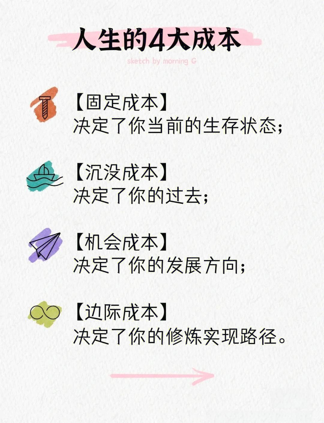 影响结果决策重要,团队配合磨合默契程度 影响结果决策重要,团队配合磨合默契程度