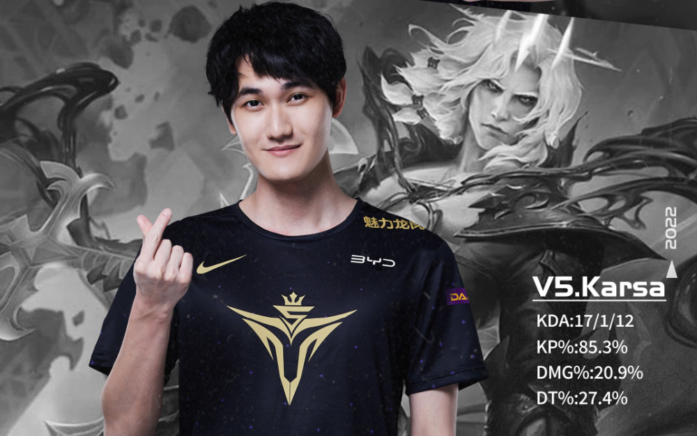 KT横扫V5,Gumayusi线上压制力十足宿敌对决半决赛,强势挺进下一轮的简单介绍 KT横扫V5,Gumayusi线上压制力十足宿敌对决半决赛,强势挺进下一轮的简单介绍