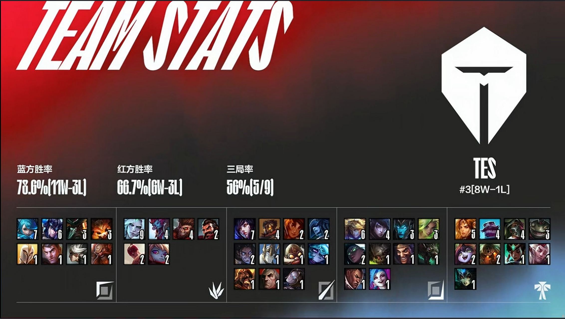 九游娱乐-C9险胜TL,Viper拿下关键大龙激烈交锋2025世界赛,留下经典瞬间的简单介绍