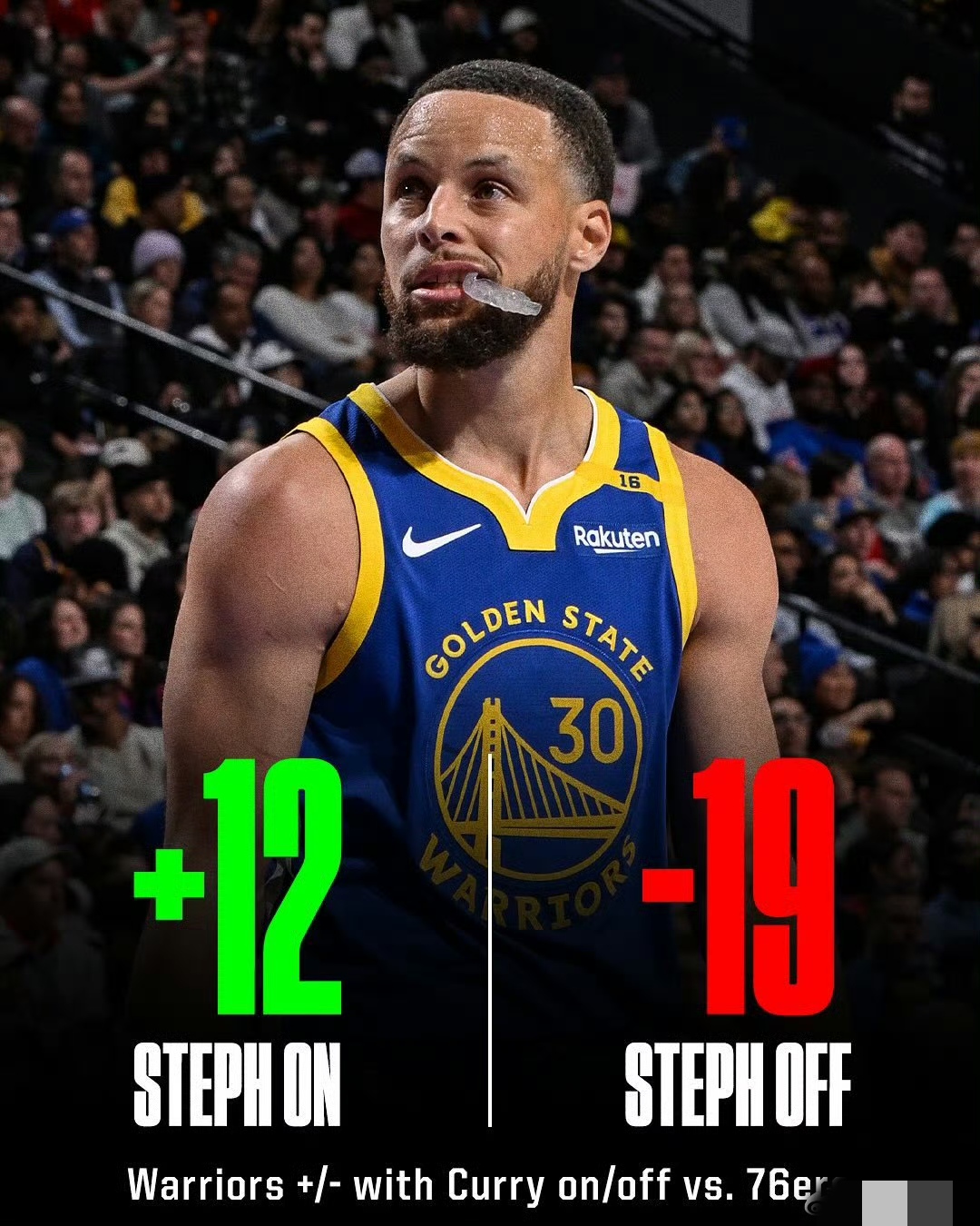 九游娱乐网页-关于勇士逆转击败湖人,库里砍下60分的信息