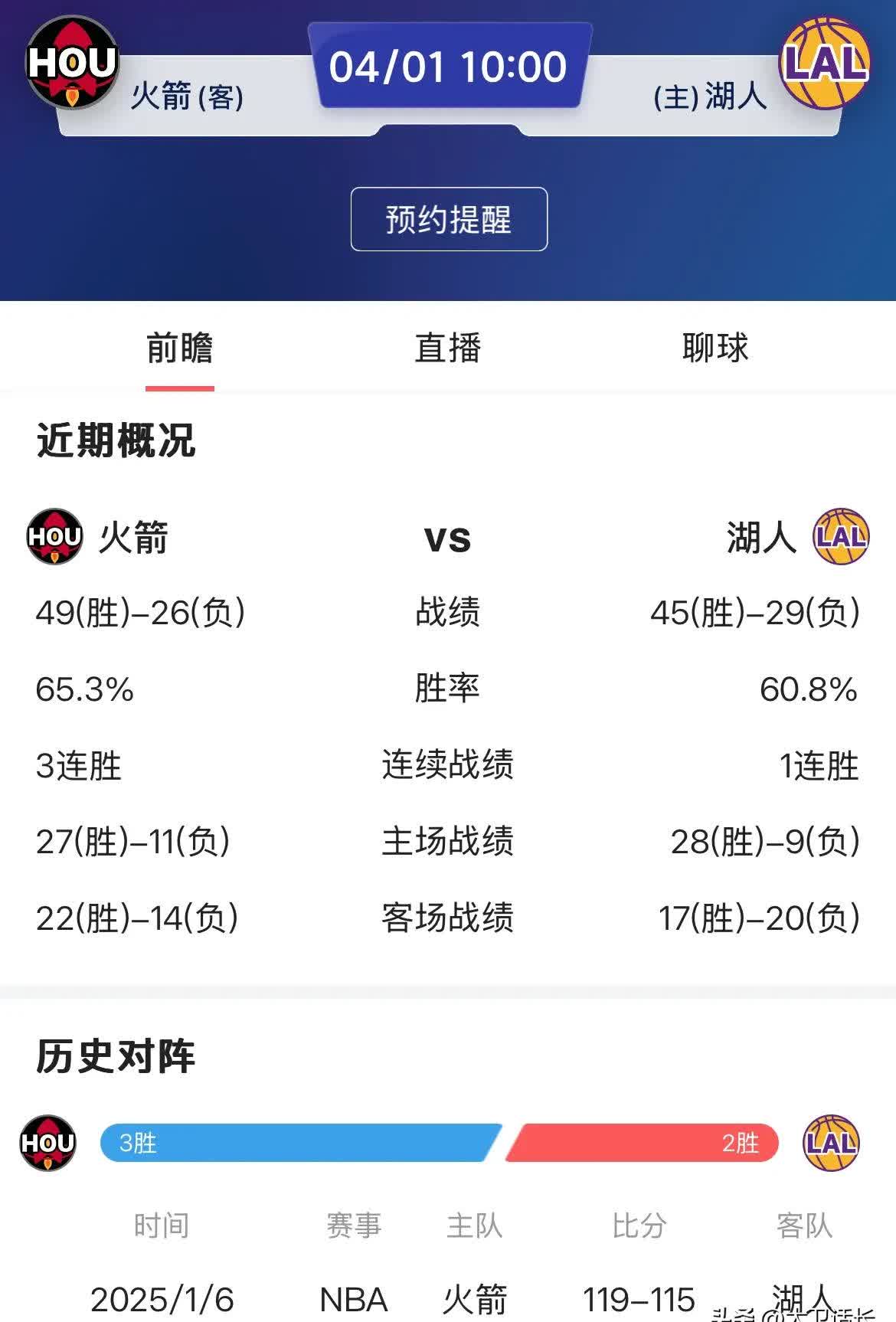 火箭队外线三分球命中率下滑,战绩受影响 火箭队外线三分球命中率下滑,战绩受影响